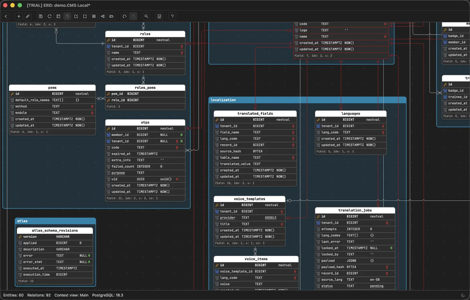 Schemity running as a native desktop ERD tool: one full-canvas diagram of 60 entities and 92 relations, with color-coded legend regions, crow's foot relationships, and field badges directly on the entities