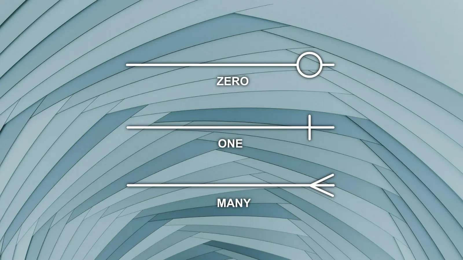 Why ERD Tools Draw Your 1:1 Relationship as 1:N