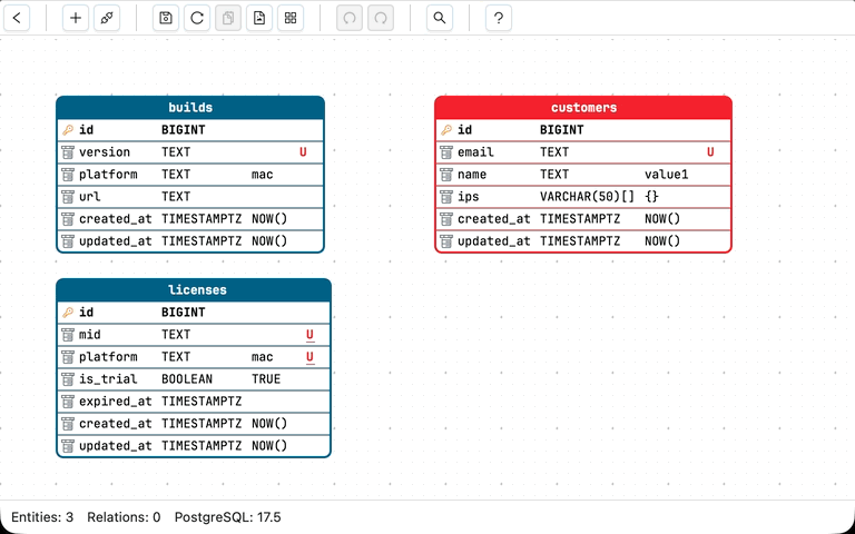Safe Migration Workflow demo