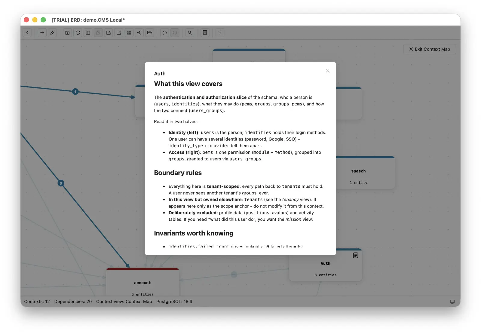 The markdown description modal for the Auth context, opened from the file icon on its Context Map node